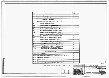 Альбом 4 Технологические чертежи     