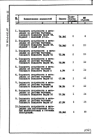 Альбом 20 Ведомости потребности в материалах