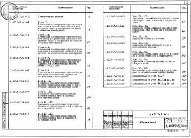 Выпуск 0 Материалы для проектирования