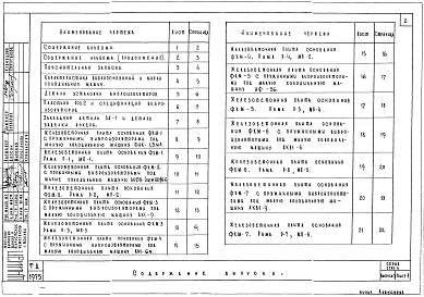 Выпуск 3 Фундаменты и виброоснования под холодильные машины