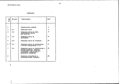 Альбом 6 Сметная документация