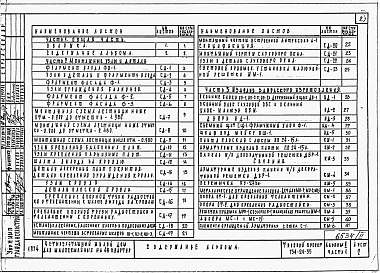 Альбом 2 Монтажные узлы и детали, изделия заводского изготовления