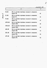 Альбом 10 – Ведомости потребности в материалах