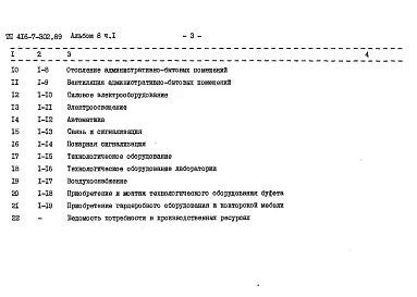 Альбом 8 Сметы. Часть 1