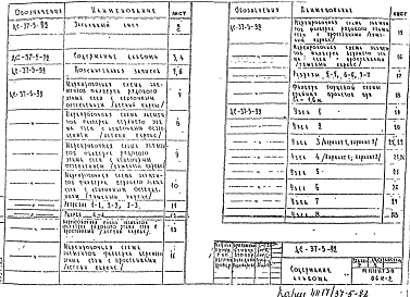 Шифр ДС-37-5-92 Схемы и узлы стальных фахверков наружных керазитобетонных навесных стен консольных свесов (1992 г.)
