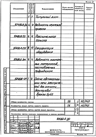 Альбом 2 Автоматизация. Рабочая документация