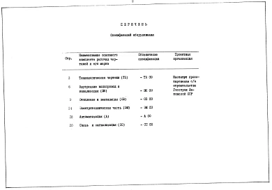 Альбом 2 Спецификации оборудования