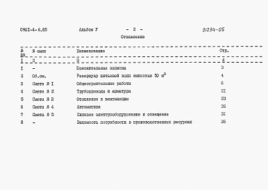 Альбом 5 Сметы (сухие грунты).     