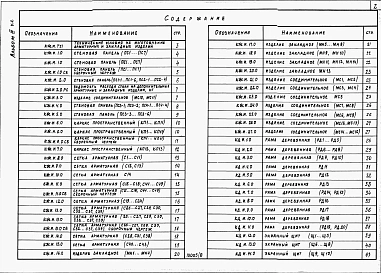 Альбом 3 Строительные изделия. Часть 2 Вариант в сборном керамзитобетоне