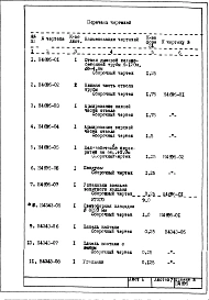 Альбом 1 Ствол дымовой трубы. Рабочие чертежи (Н4695)