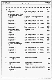 Альбом 7 Часть 8.85 раздел 8.1.87 Сметы на блок-секцию со встроенно-пристроенным магазином книги 1, 2