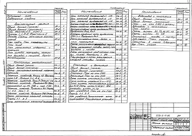 Альбом 2 Архитектурные решения, конструкции железобетонные, отопление и вентиляция, внутренние водопровод и канализация
