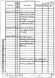 Альбом 1 Рабочая документация