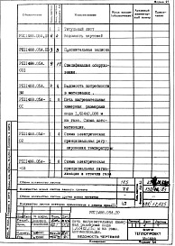 Альбом 2 Автоматизация. Рабочий проект