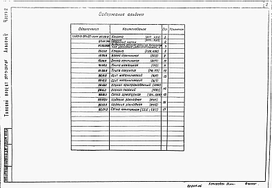 Альбом 5 Строительные изделия. Часть 1 Отделение контактных осветлителей. Часть 2 Отделение барабанных сеток.  
