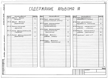 Альбом 3  Тепловые агрегаты.   