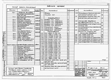 Альбом 5 Электрооборудование
