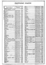  Альбом 8 Конструкторская документация 