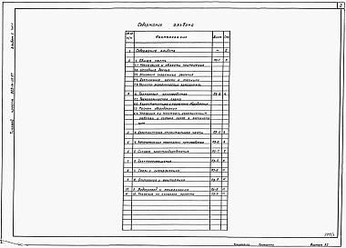 Альбом 1 Пояснительная записка