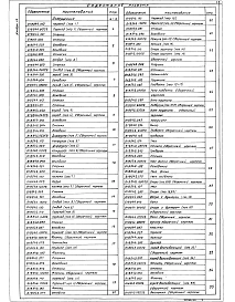 Альбом 16  Воздуховоды и газоходы котлоагрегата .Топливо - каменные угли. Конструкторская документация 