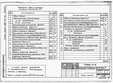 Альбом 4 Примененный из 820-01-10 Электрооборудование и автоматизация.