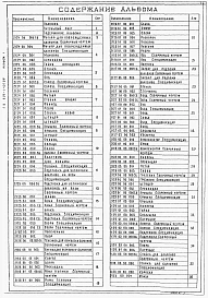Альбом 7 Нестандартизированное оборудование