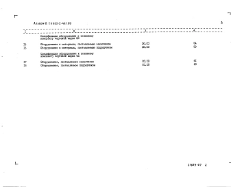 Альбом 8 Спецификации оборудования