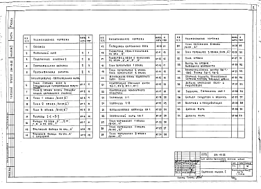 Альбом 1 Архитектурно-строительная часть