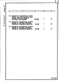 Альбом 20 Ведомости потребности в материалах