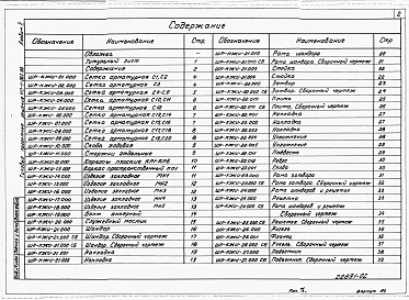 Альбом 2 Строительные изделия.     