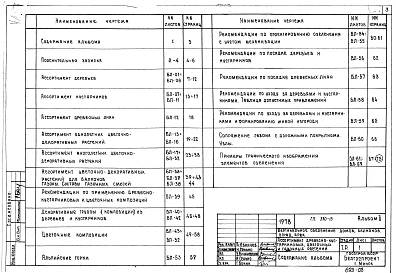 Альбом 2 Ассортимент древесно-кустарниковых и газонных растений