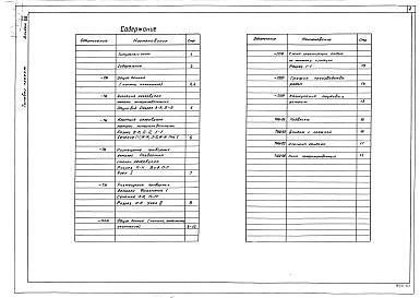 Альбом 7 Тепловая изоляция. Проект производства работ