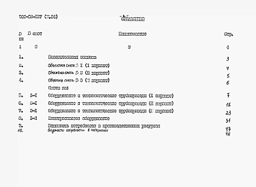 Альбом 3 Сметы. Ведомости потребности в материалах