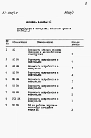 Альбом 7 Часть 12 Ведомости потребности в материалах на блок-секцию