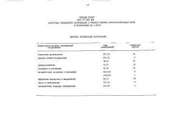 Альбом 5 Спецификации оборудования