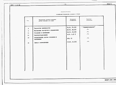 Альбом 2 Спецификации оборудования