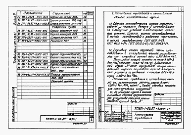Альбом 4 Индустриальные изделия     