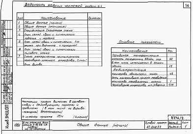 Альбом 3 Части 1.85, 2,3,4,5,6 Архитектурно-строительные чертежи, отопление и вентиляция, водоснабжение и канализация, газоснабжение, электрооборудование, устройства связи выше отм.0.000 