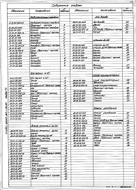 Альбом 7.2 Металлоконструкции вспомогательного оборудования