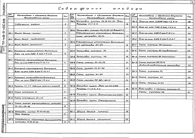Альбом 4 Отопление и вентиляция. Внутренний водопровод и канализация