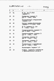 Альбом 4. Сметы.     