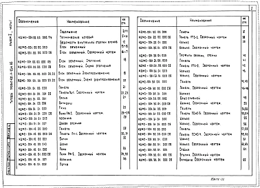 Альбом 2 Изделия заводского изготовления