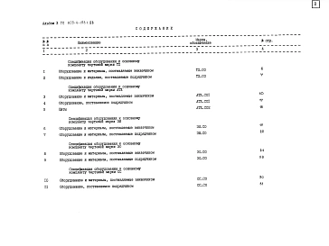 Альбом 3 Спецификация оборудования