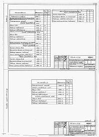 Альбом 4 Чертежи заданий заводам-изготовителям.