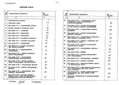 Альбом 7 Спецификации оборудования