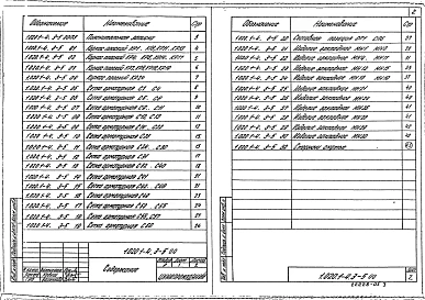 Выпуск 3-5  Ригели для опирания многопустотных и ребристых плит перекрытий. Арматурные и закладные изделия.  Рабочие чертежи