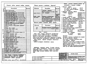 Альбом 1 Конструкции металлические резервуара.    