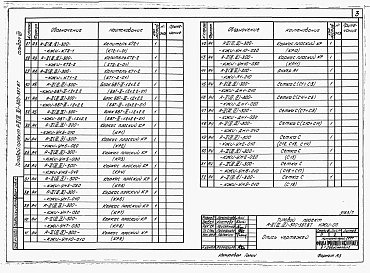 Альбом 7 Строительные изделия заводского изготовления. Вариант для водонасыщенных грунтов
