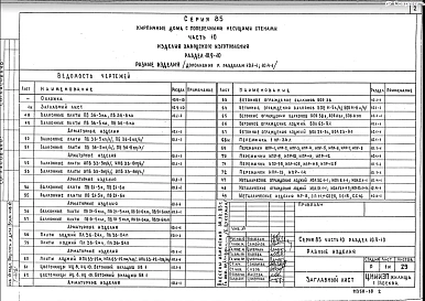 Часть 10 Раздел 10.9-10 Разные изделия