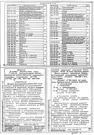 Выпуск 1 Рабочие чертежи